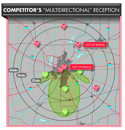 Competitor's multi directional reception 2